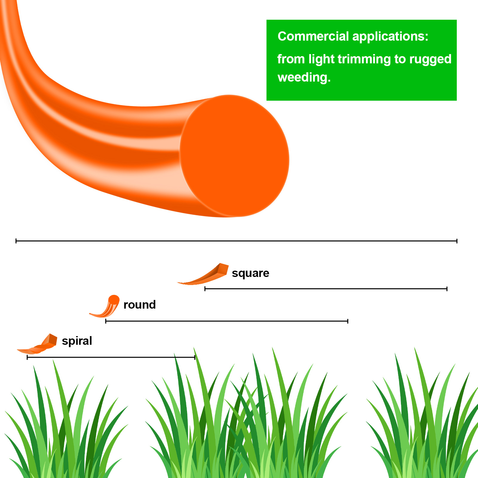 1.6mm ~ 3mm * 15m redondo náil - Gardening Tools Basic avaliação e preço