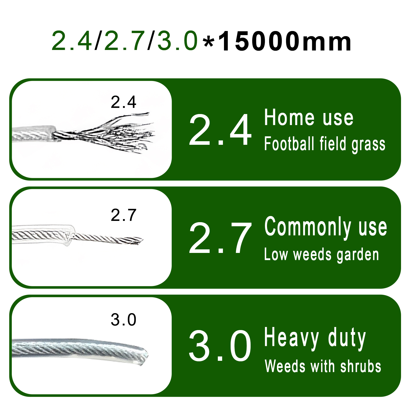 Cosy 10m/15m fio de aço náilon - Gardening Tools Basic avaliação e preço
